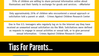 Kids-Internet-Safety